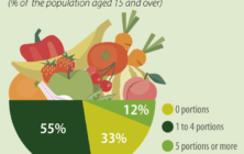 frutas-en-europa-800x600