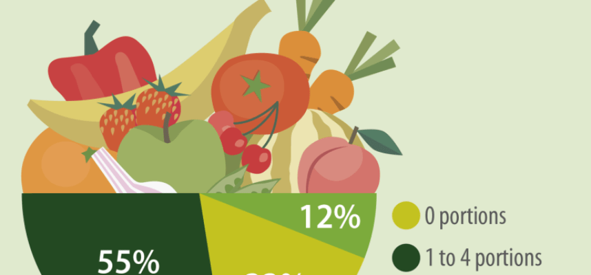 frutas-en-europa-800x600