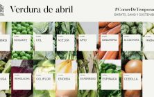 verdura-abril-consumo-ok