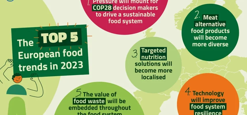 EITFood-23Q1_01-top5-euro-food-trends-23.png