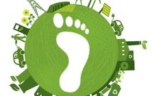 carbon-footprint-world