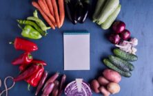 Food Defense