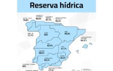 Reserva hídrica