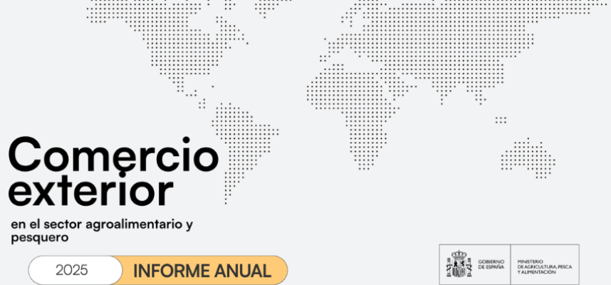informe-anual-comercio-exterior